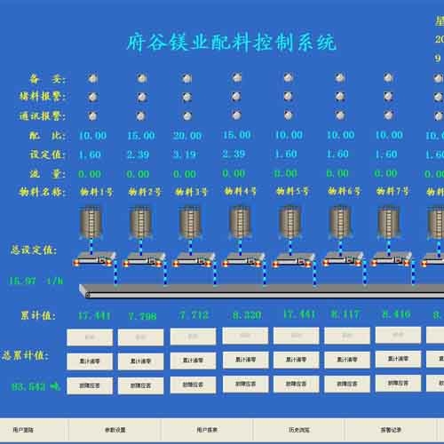 稱(chēng)重配料系統(tǒng)